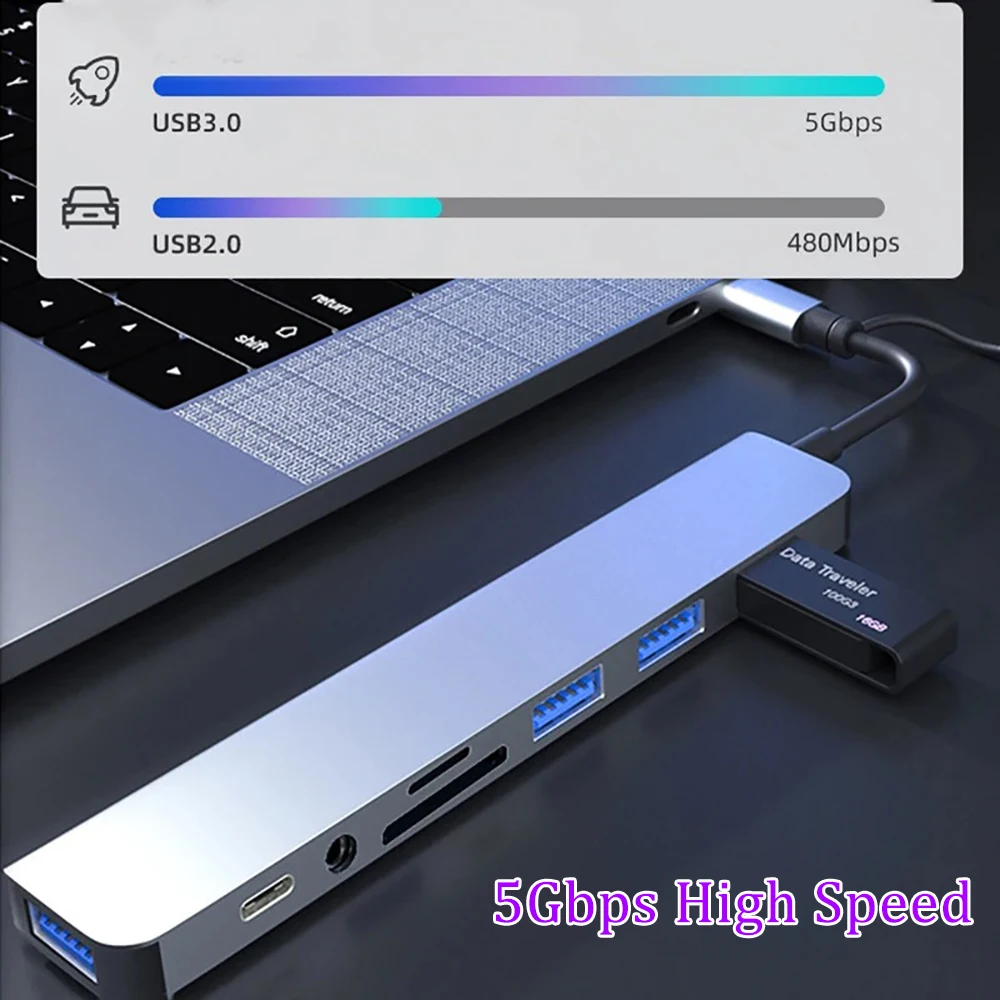 Portable 8-in-2 USB Type-C Docking Station 5Gbps Transmission OTG Function USB 3.0 Hub Adapter Fit All Type-C Laptops