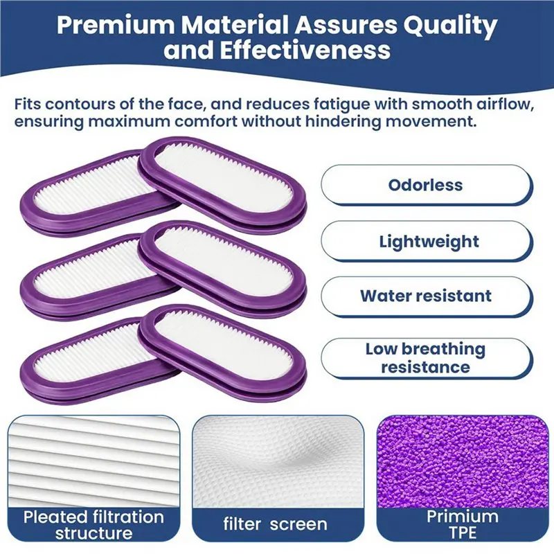 20Pc P100 Respirator Replacement Filter SPR321 For Elipse SPR321 SPR451 SPR457 For S/M And M/L Size Half Mask Respirator