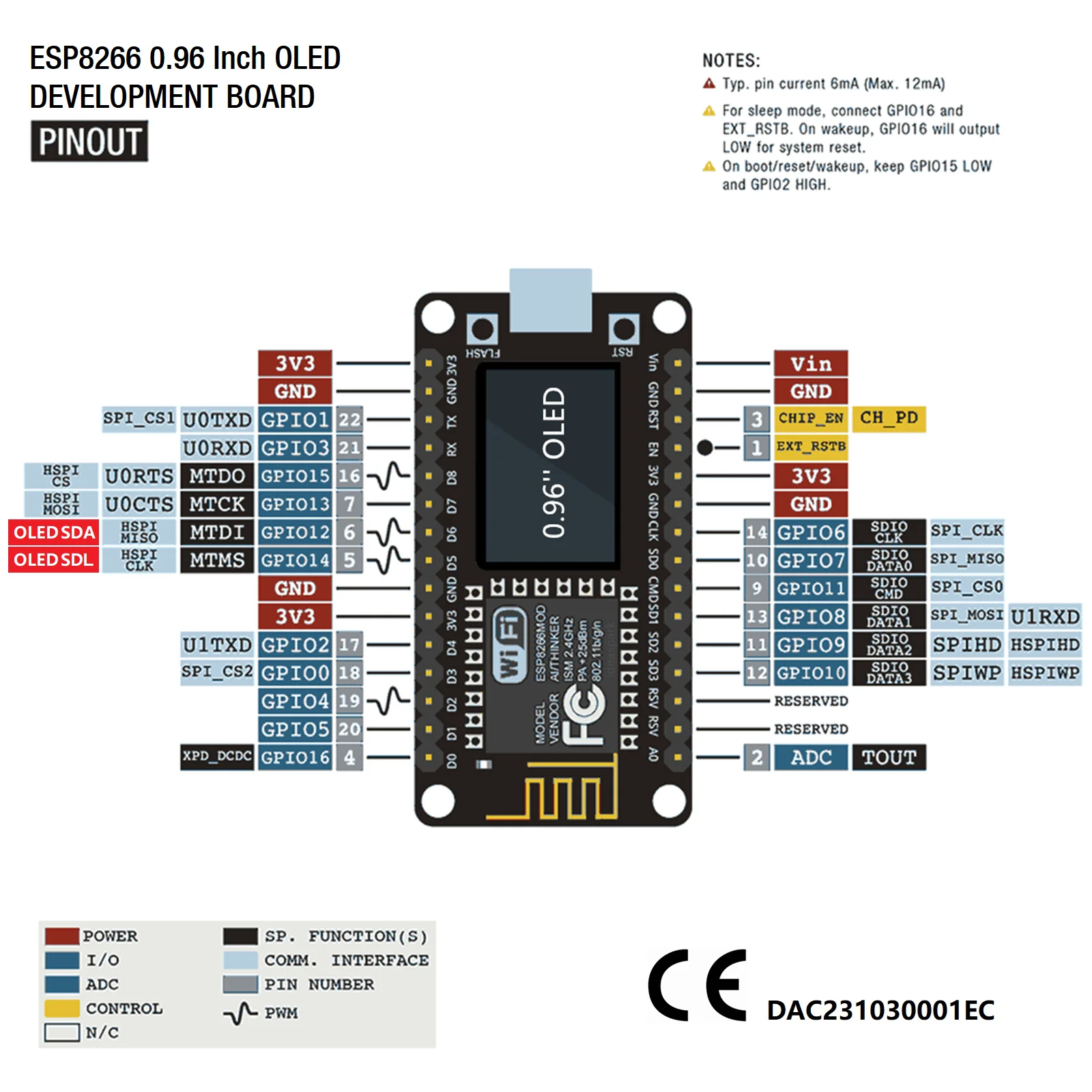 NodeMCU ESP8266 Development Board with 0.96\'\' OLED Display,CH-340,ESP-12E WiFi Module,Micro USB for Arduino/Micropython ESP8266