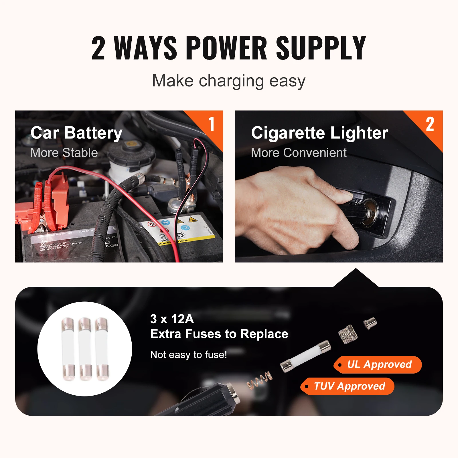 VEVOR Kit de Gato de Tijera Eléctrico 3 T Gato Eléctrico para Automóvil 12 V Gato Eléctrico para Coche Elevador Eléctrico Coche con Cable de