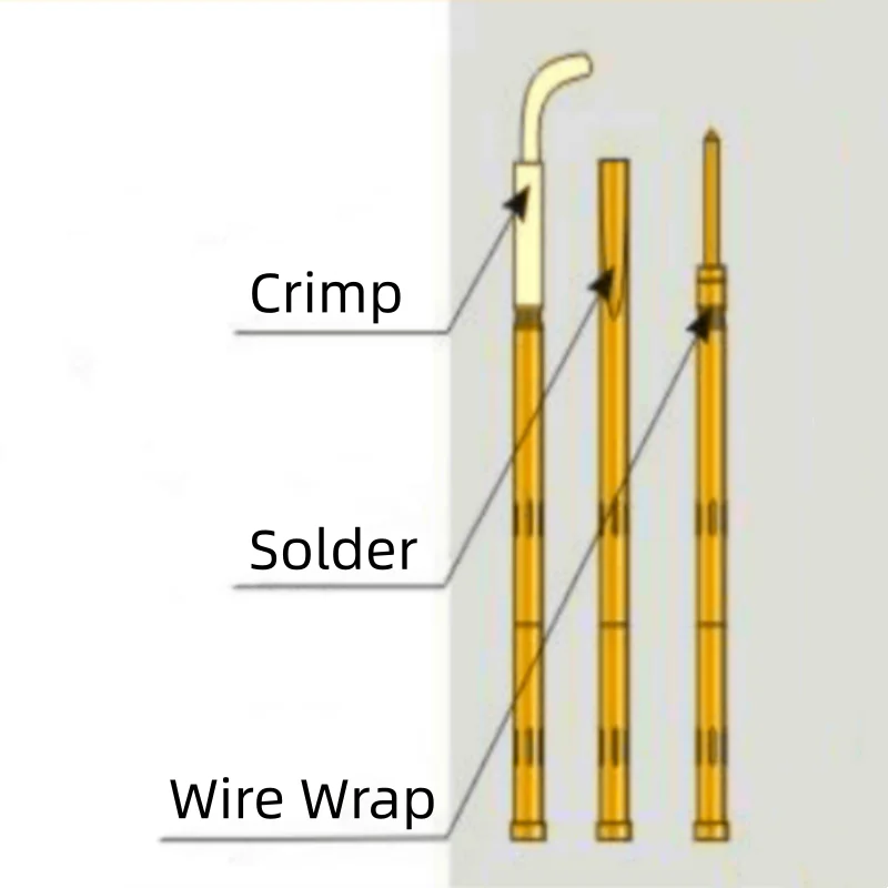 20/100PCS R75-2S Test Pin P75-B1 Receptacle Brass Tube Needle Sleeve Seat Solder Connect Probe Sleeve 17.5mm Outer Dia 1.32mm - Image 6