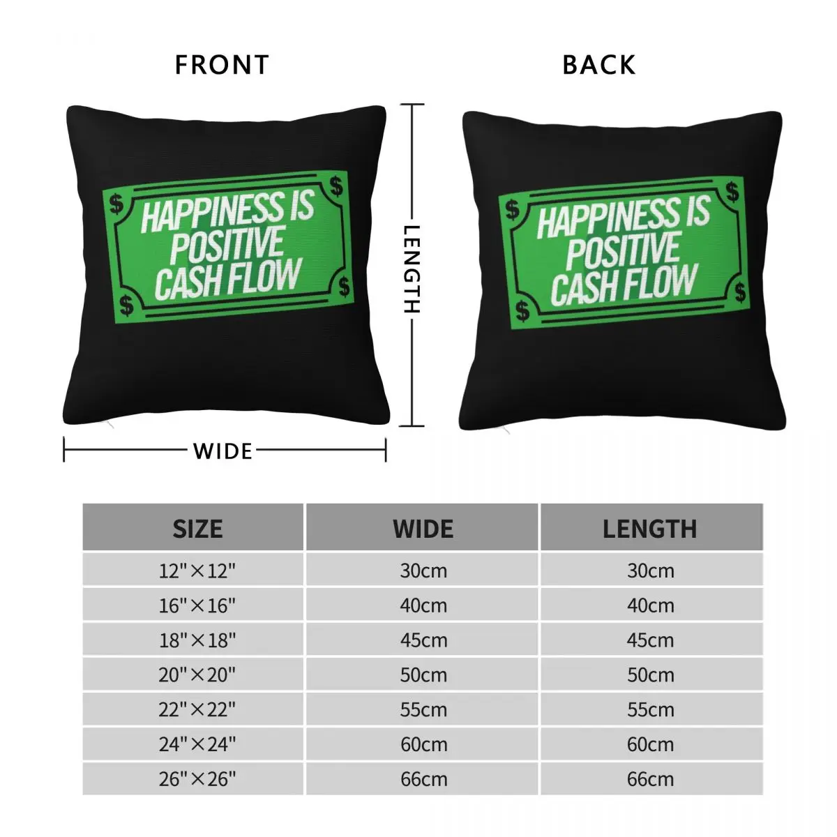 Happiness Is Positive Cash Flow Square Pillowcase Polyester Linen Velvet Pattern Decorative Pillow Case Home Cushion Cover 18