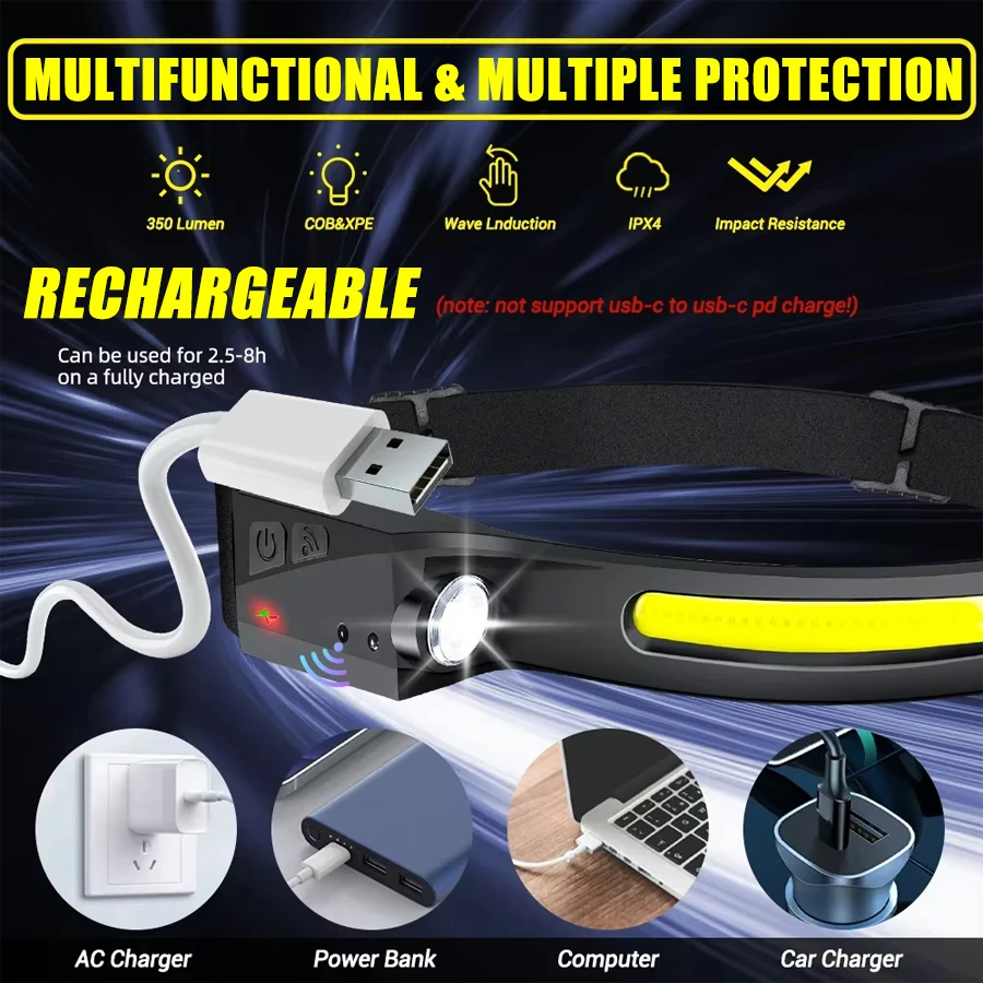 Powerful LED COB Sensor Headlamps Rechargeable with Built-in Battery 6 Lighting Modes Outdoor Fishing Camping Search Headlight