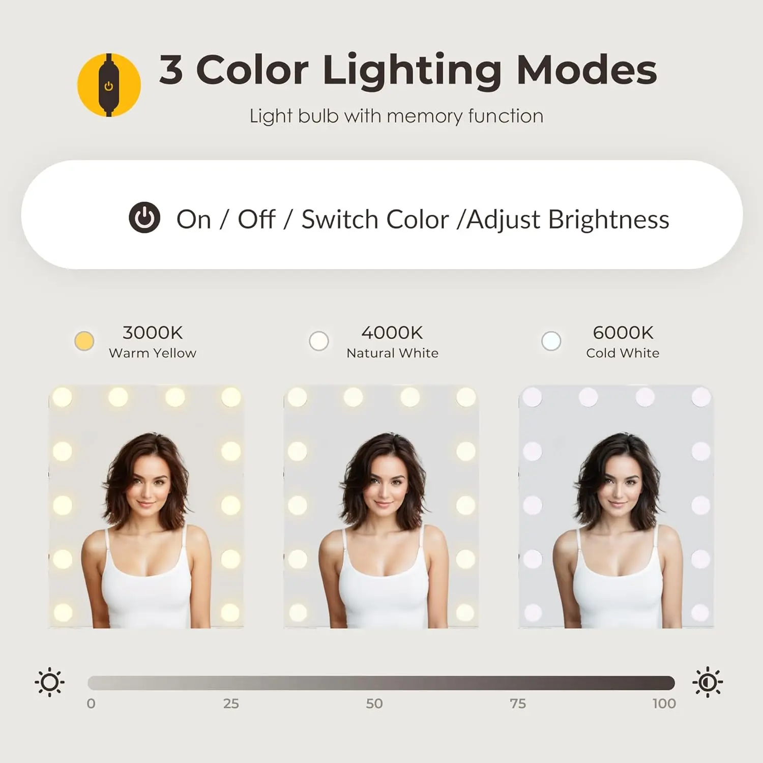 مكتب فانيتي مع مرآة مضاءة بإضاءة LED، مكياج مع 3 مصابيح قابلة للتعديل، درجين كبيرين و4 أرفف مفتوحة
