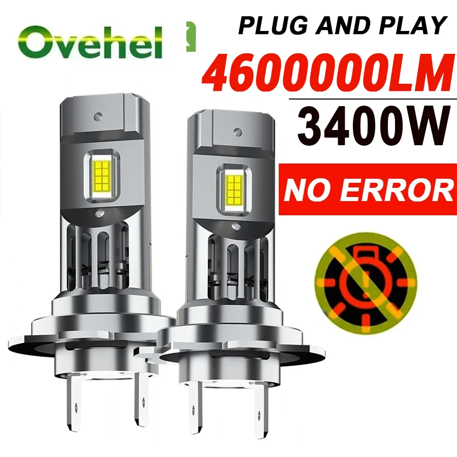 Ovehel Mini H7 Led …