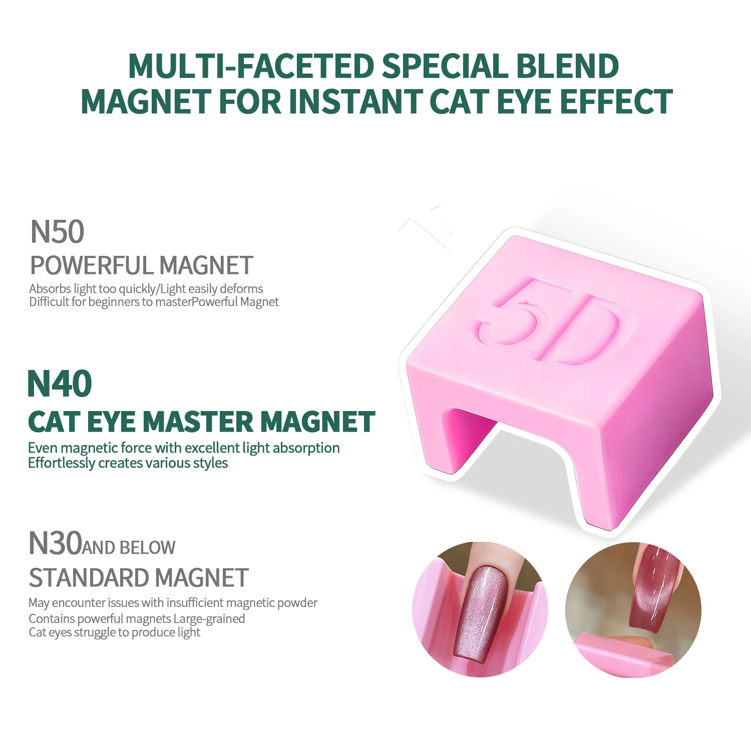 Nailpop 1pc Cat Eye Magneet Wit/Roze Voor Gel Nagellak Nail Art Tool Creëer Franse Brede Smalle Kant Cat Eye Effecten Beginners