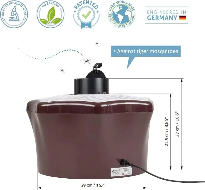 Effective Mosquito …