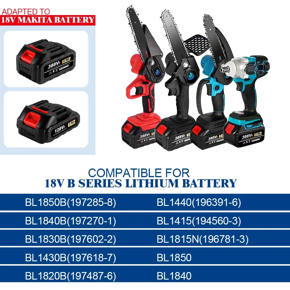 18V Lithium Ion Battery High Capacity Rechargeable with Battery Indicator Battery EUPlug for Makita Cordless Electric Power Tool