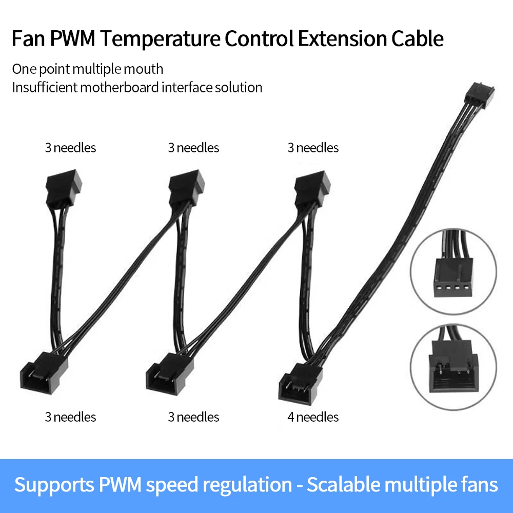 4-pinowy kabel wentylatora PWM 1 do 5/6-drożny rozdzielacz z czarnym rękawem Przedłużacz wentylatora 3/4PWM do procesora komputera