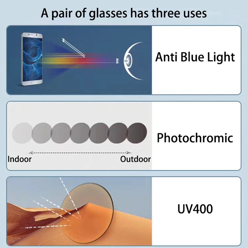 Progressive Two Lenses Anti-blue Light Multifocal Prescription Optical Lens 1.56 1.61 1.67 1.74 Refractive Index Photochromic