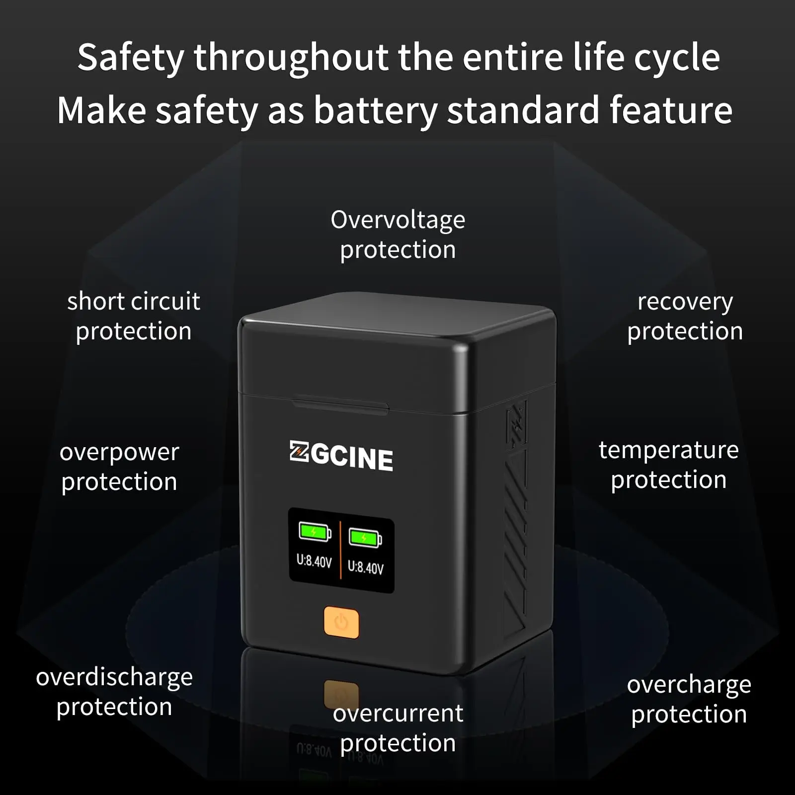 ZGCINE NP-FZ100 Battery Charging Case USB-C PD Dual Slot Card Reader OLED for Sony A7IV A7III A7CII A7RV FX3 FX30 ZV-E1 A6700