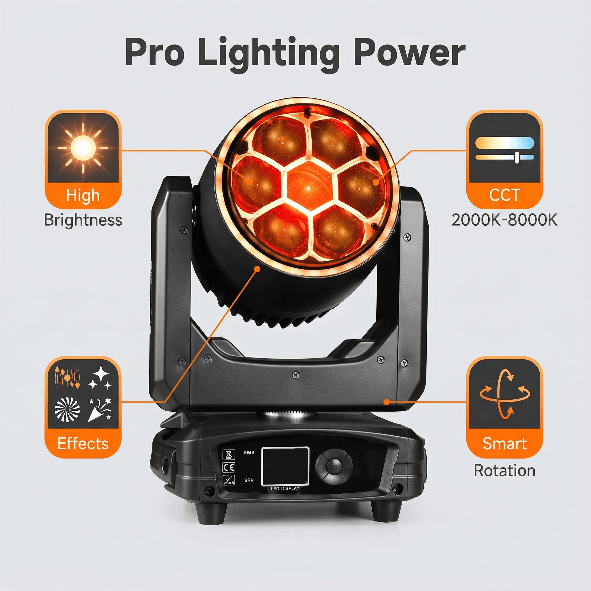 

2 шт./лот, 300 Вт, светодиодная вращающаяся голова, 7 светодиодов по 40 Вт, эффект «пчелиный глаз», луч, заливка, гало, RGBW 4-в-1, DJ DMX512, с зумом, для сценического освещения