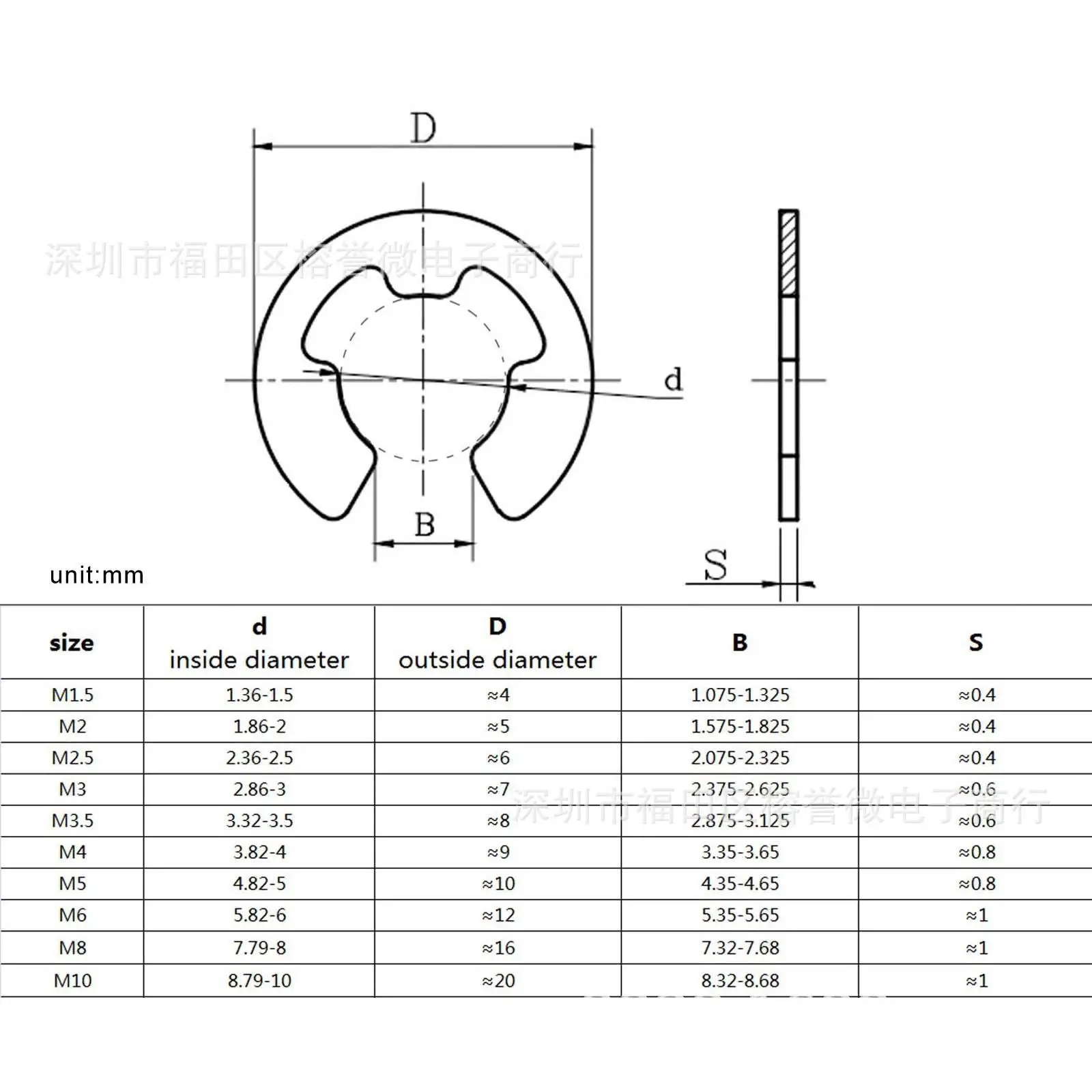 Abrazadera en forma de E, apertura de acero inoxidable, M1.5, M2.5, M3.5, M4, M5, M6, M8, M10, 580x