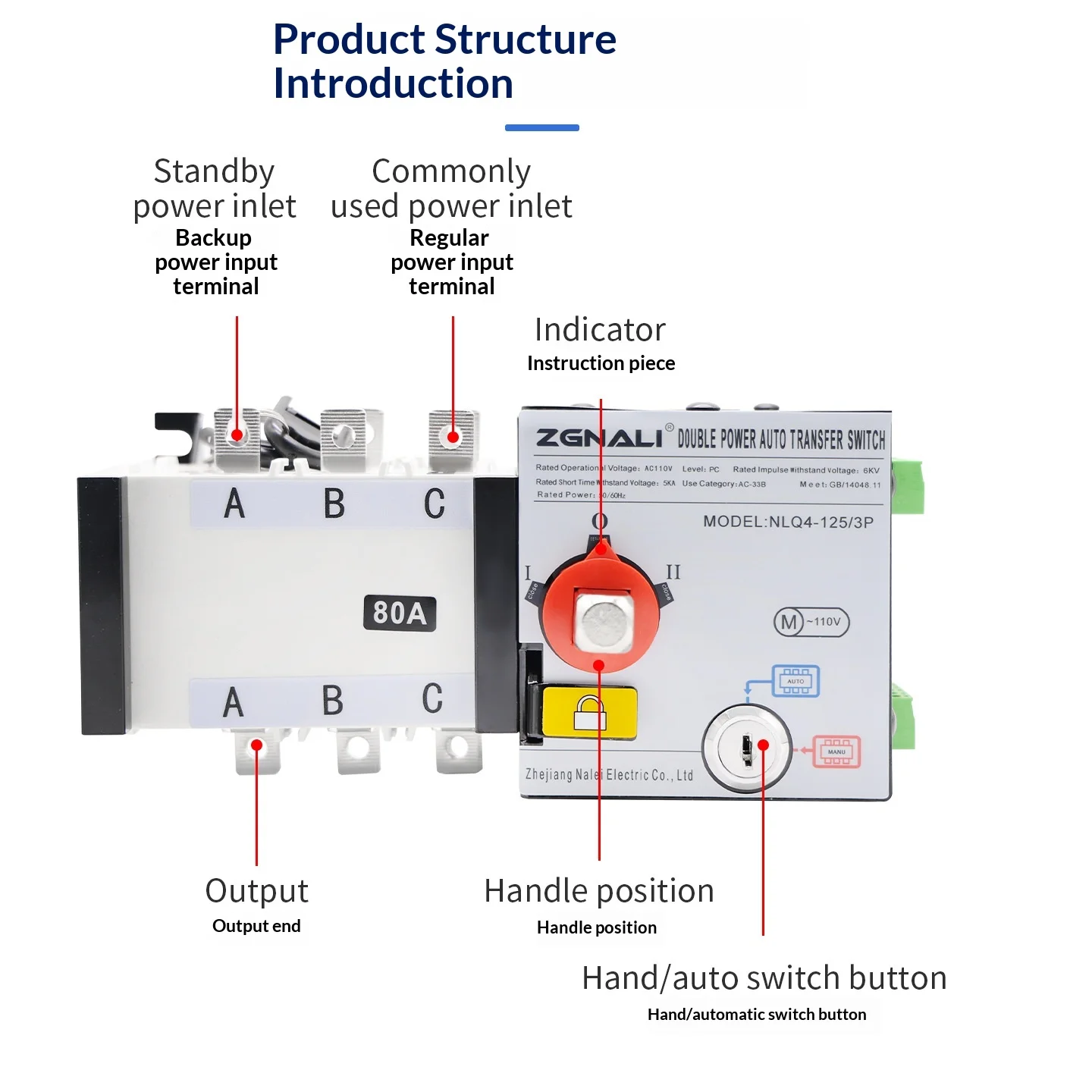 US Standard AC110V PC-Level Isolated ATS, NLQ4-160A/2P+N Dual Power Transfer Switch