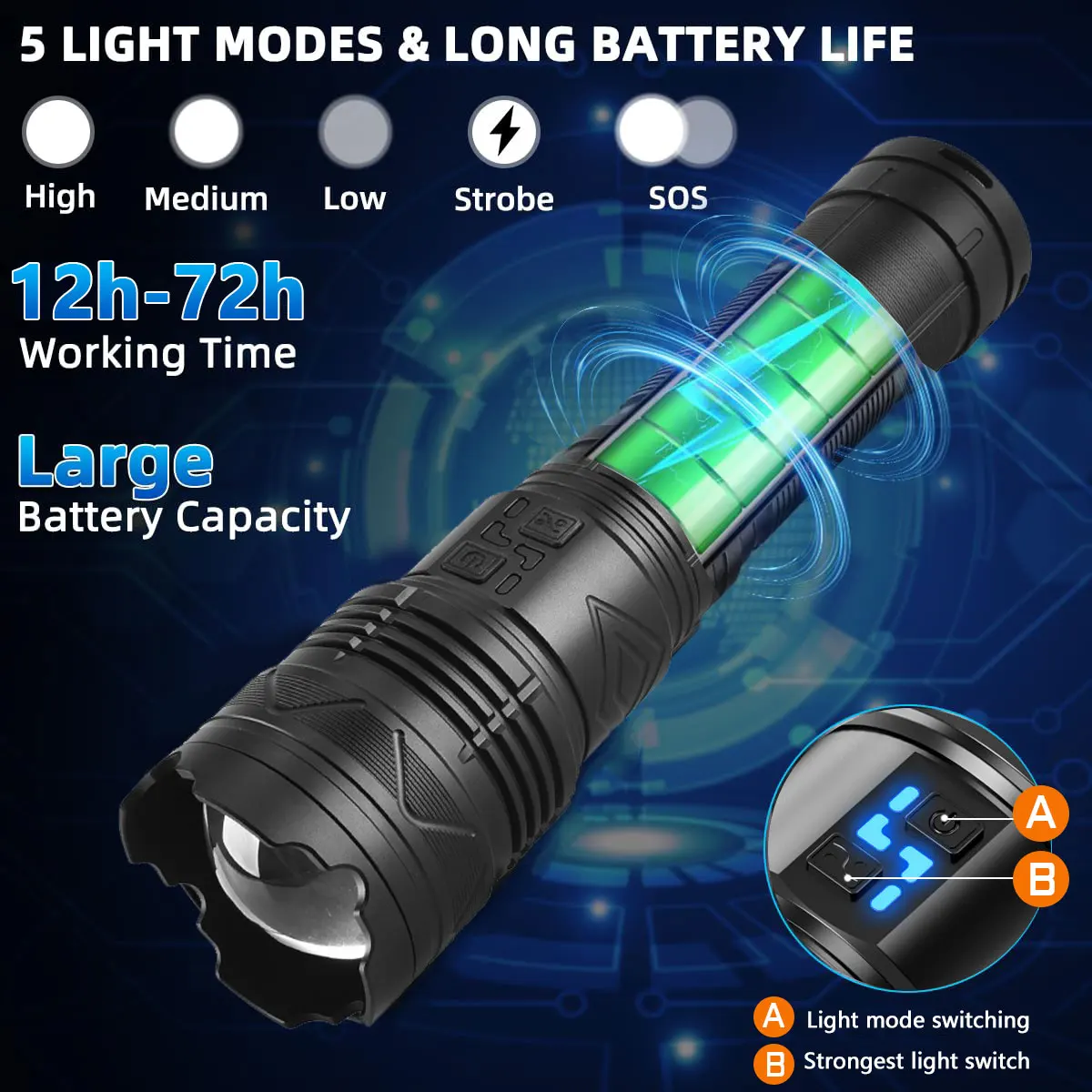 100W LED BT90 Flashlight, Ultra Long Runtime Zoomable Rechargeable Torch, Powerful LED Flashlight For Outdoor