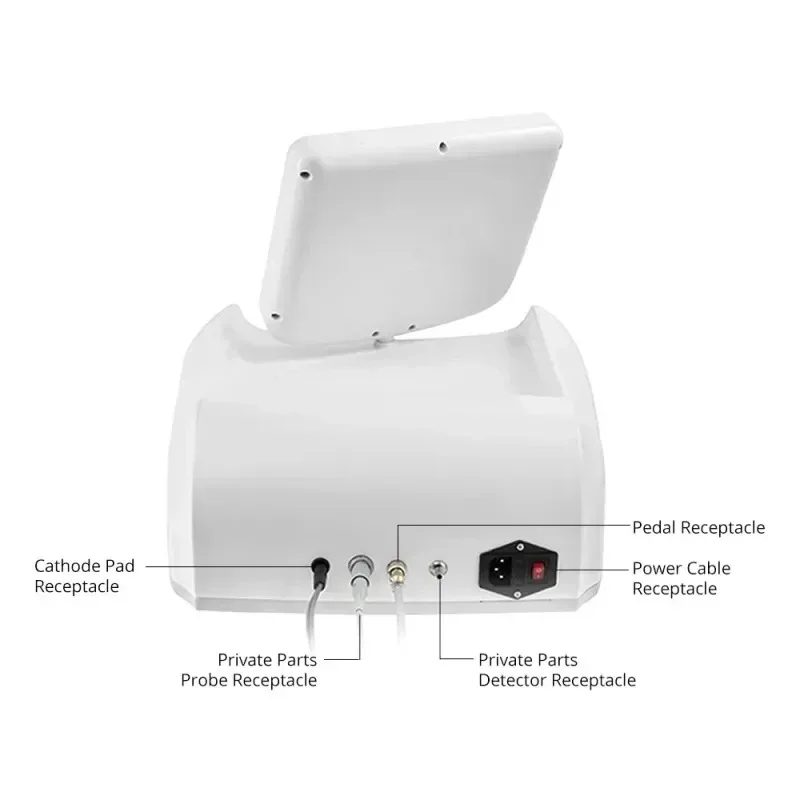 Portable Thermiva RF Vaginal Rejuvenation Machine for Tightening Private Care Household Beauty Salon Treatment Device