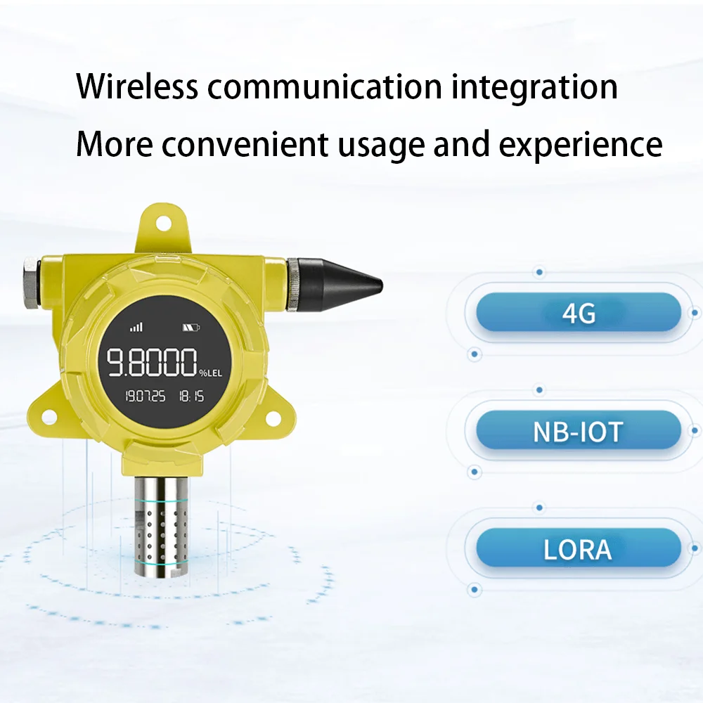 ATEX Fixed Methane 4G Gas Detector Online Real-time WiFi Gas Leakage CH4 Monitor MQTT Gas Monitoring Solution