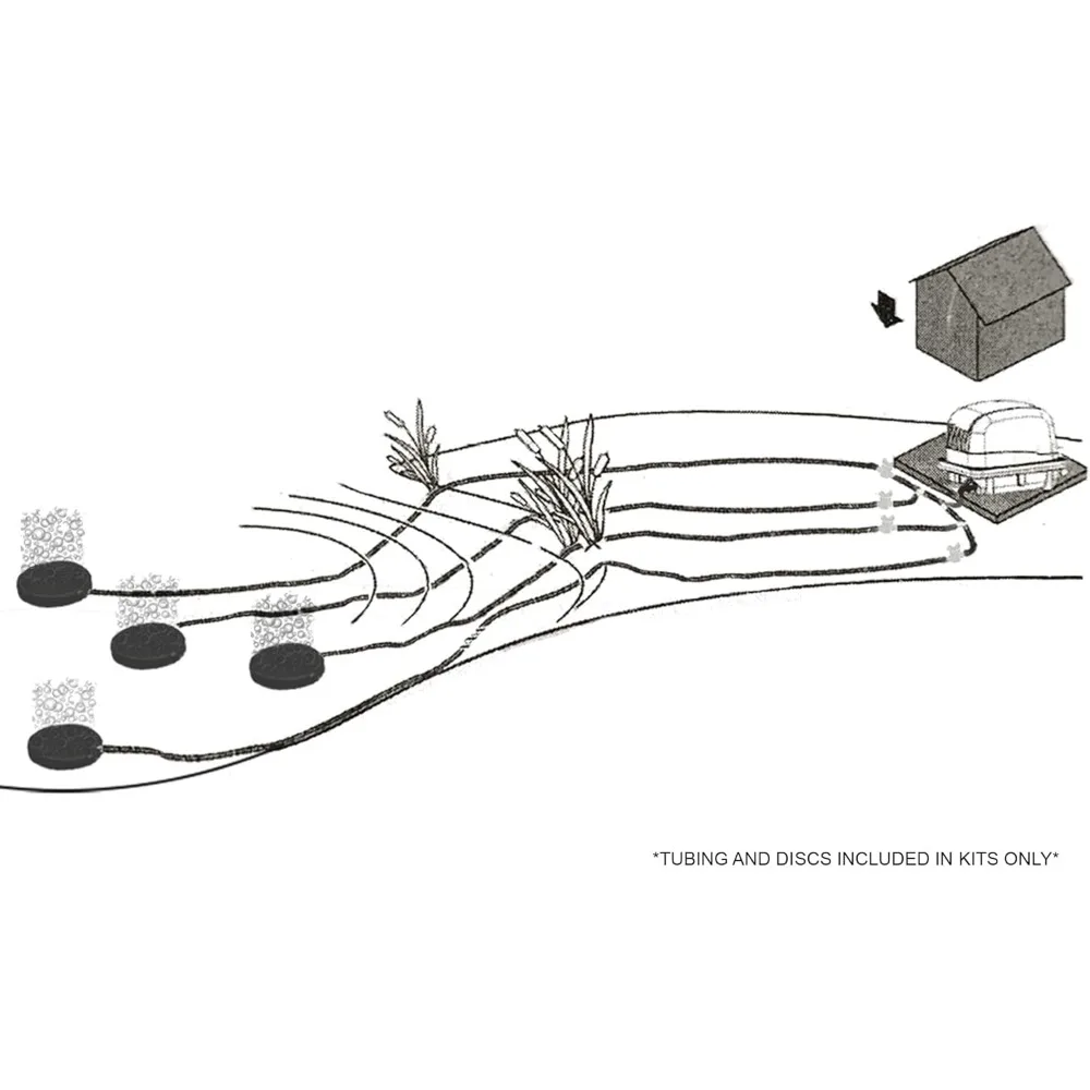 شحن مجاني - مضخة هواء بسطح فرعي 5.3 قدم مكعب في الدقيقة، بركة إلى 15000 جالونًا، عمق البركة إلى 15 قدمًا - جديد #3