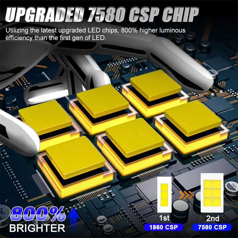 2 قطعة العارض H4 عدسة LED سيارة العلوي لمبة صغيرة ثنائية LED 200000LM 2500 واط CANBUS توربو السيارات دراجة نارية لمبات H4 عالية منخفضة ضوء 12 فولت