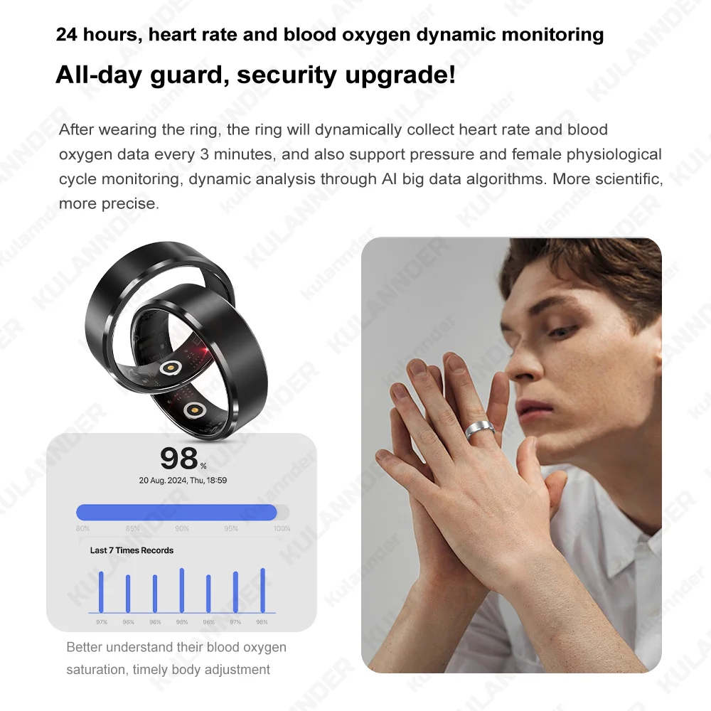 New Smart Wearable Ring 5ATM Waterproof Couple Smart Ring HRV Heart Rate Blood Oxygen Sleep Monitoring Smart Ring for Samsung