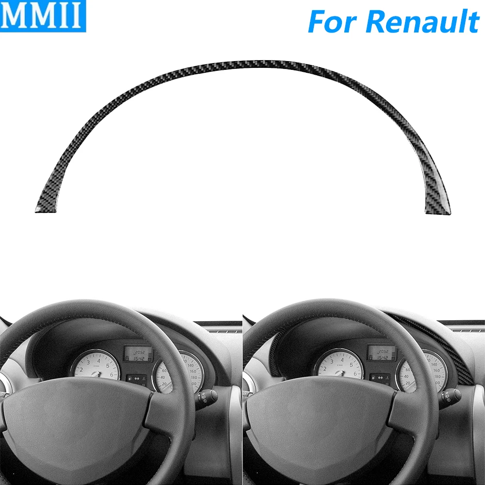 

For Renault Logan For Dacia Sandero 2007-2012 Carbon Fiber Instrument Speedometer Panel Cover Decoration Car Accessories Sticker
