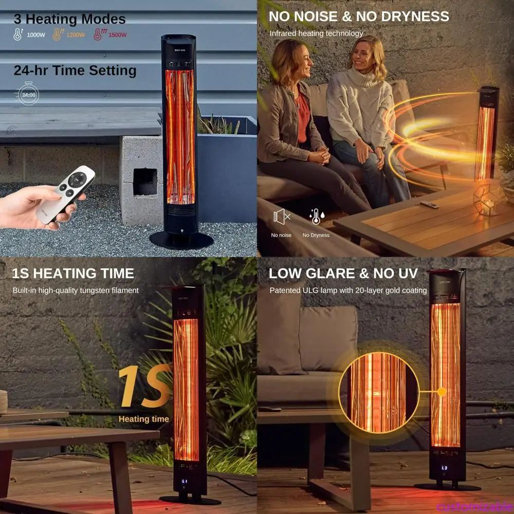 

Портативный внутренний и наружный электрический обогреватель мощностью 1500 Вт с водонепроницаемым рейтингом IP65 и 3-уровневыми настройками нагрева, с наконечником