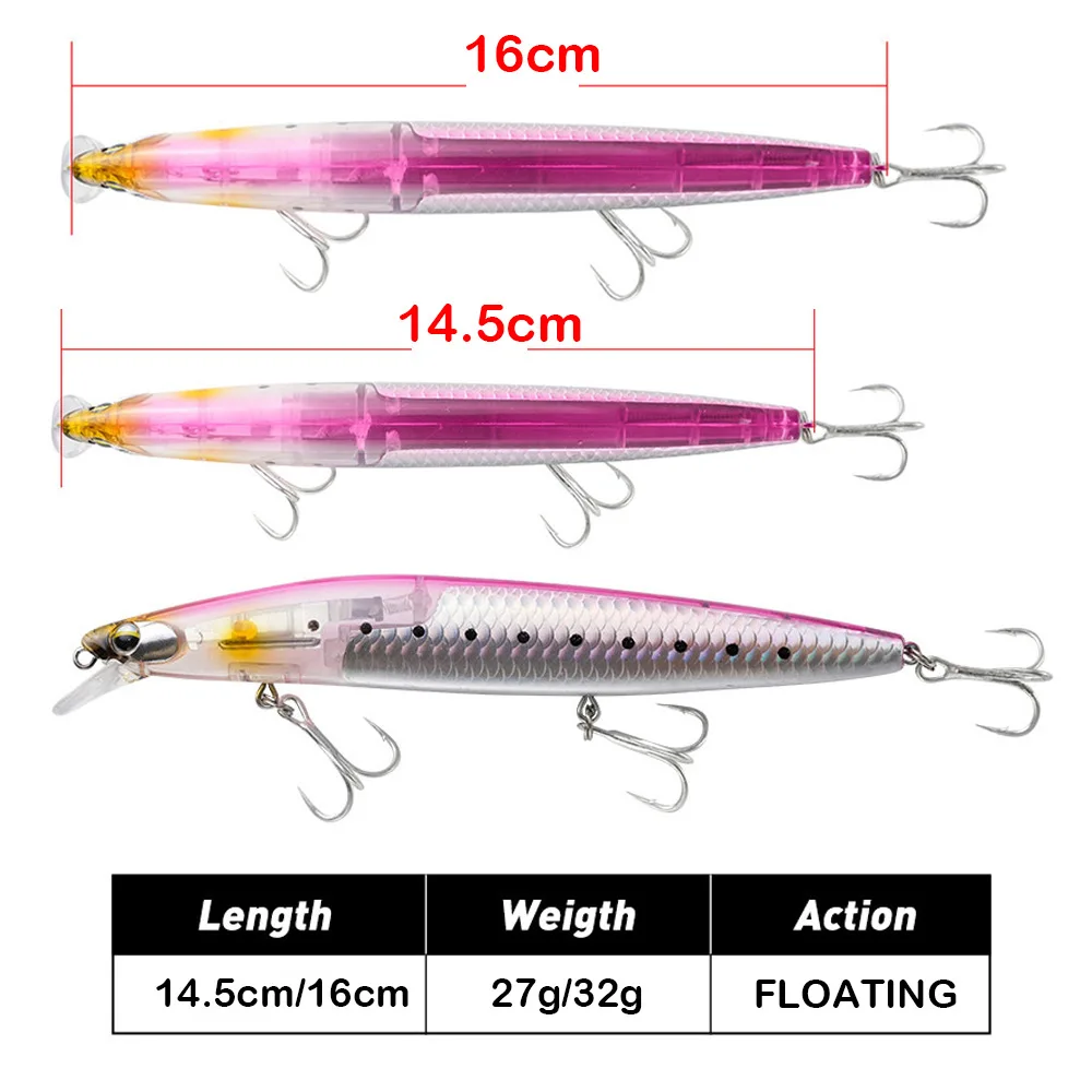 NEUER 145/160mm Flash Blade Floating Minnow Angelköder 27/32g Weitwurf-Wobbler Silent Assassin 160F Köder für Wolfsbarsch und Bonito – Detail 2