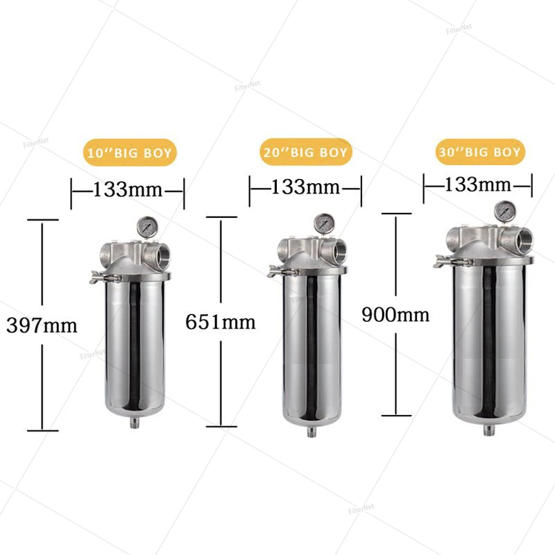 10 inch Jumbo roestvrijstalen filterbehuizing voorfilter met 1 micron 5 micron roestvrijstalen filterelement 1um5um 10um cartridge