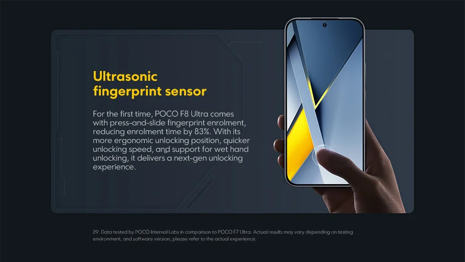 POCO F8 Ultra Global Version Smartphone Snapdragon 8 Elite Gen 5 50MP 6.9" 120Hz display 6500mAh battery