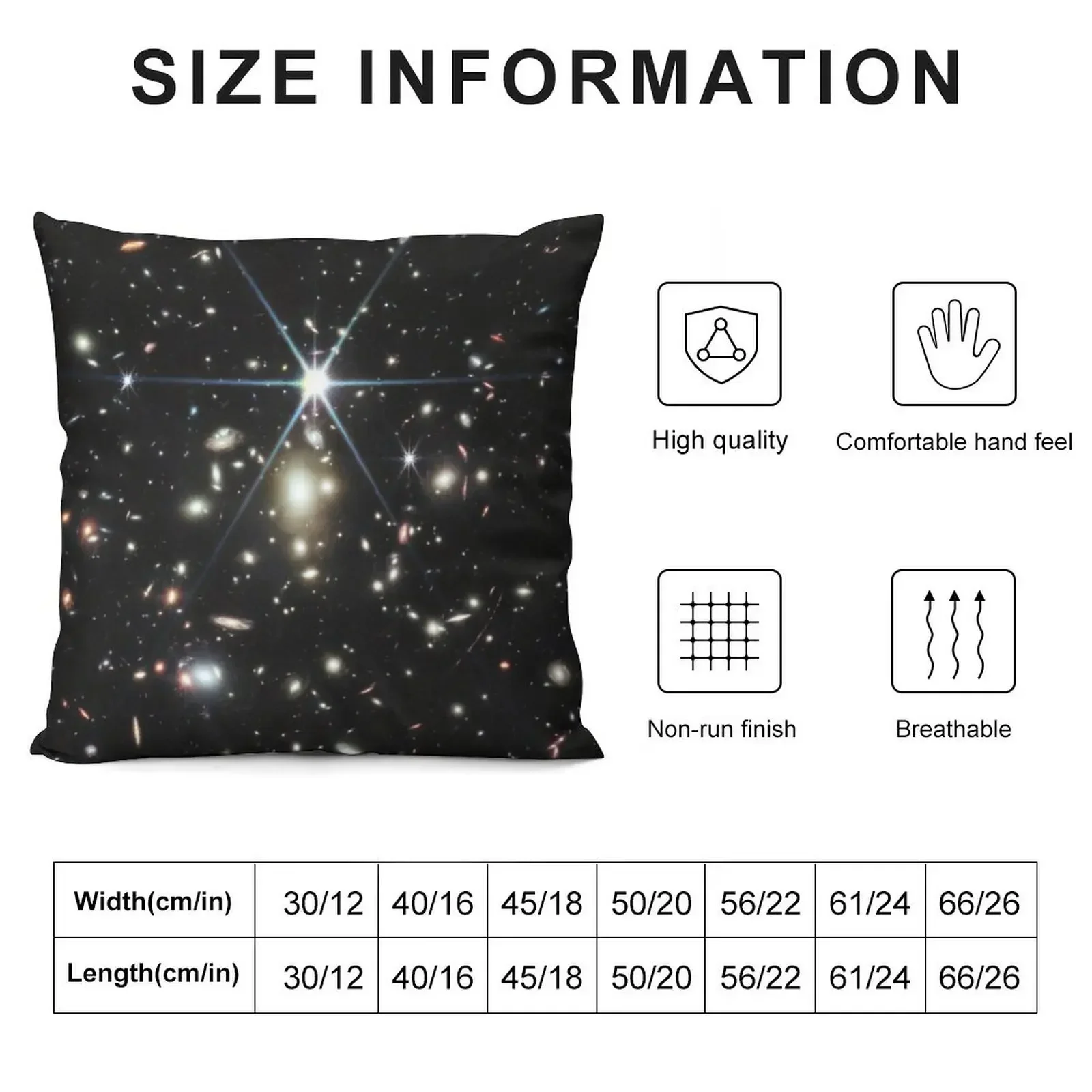 Sunrise Arc, Galaxy cluster with gravitational lensing (James Webb/JWST) — space poster Throw Pillow