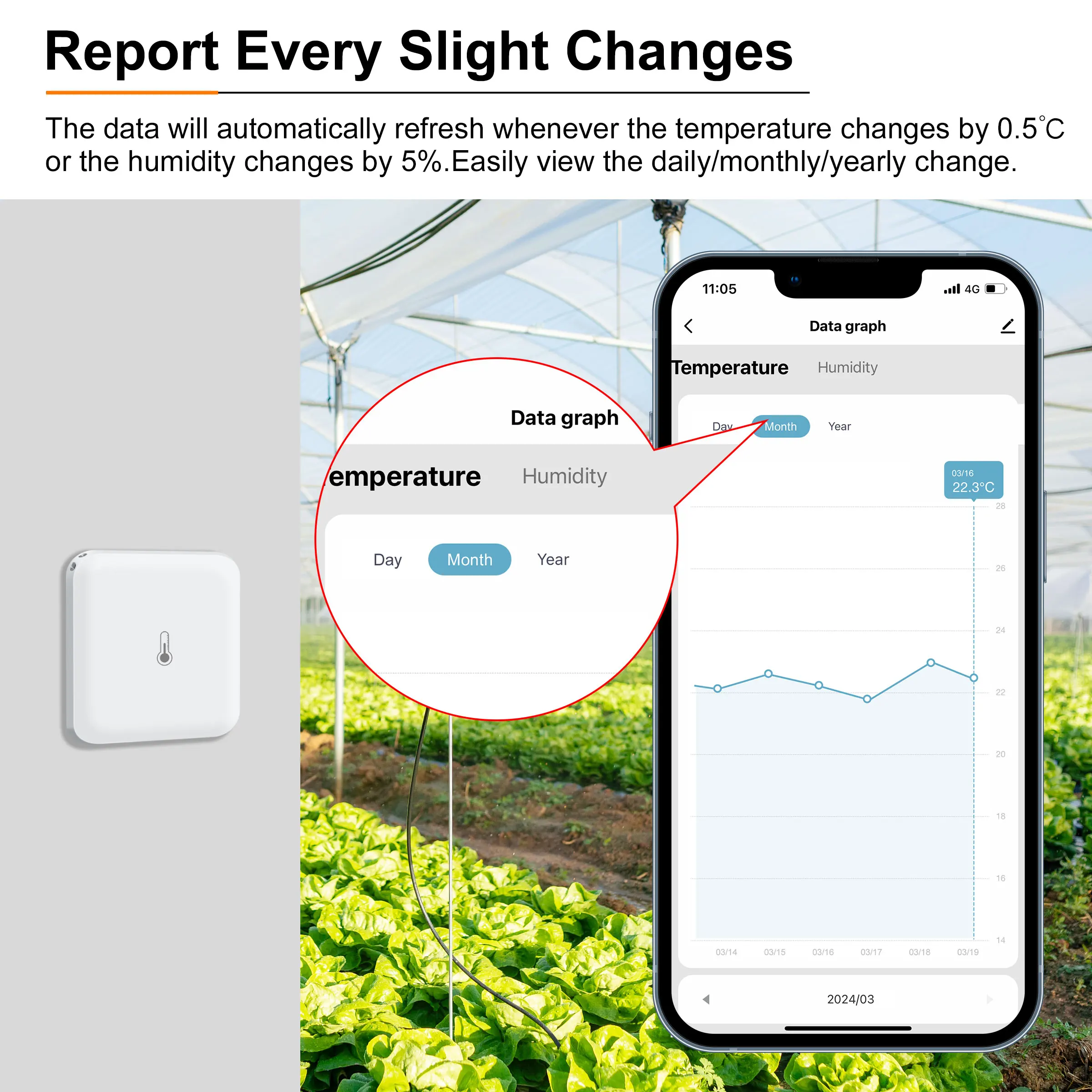 GIRIER-Sensor de temperatura y humedad para interiores, higrómetro inalámbrico, compatible con Alexa, Hey, Google, ZigBee2MQTT, Tuya Smart ZigBee