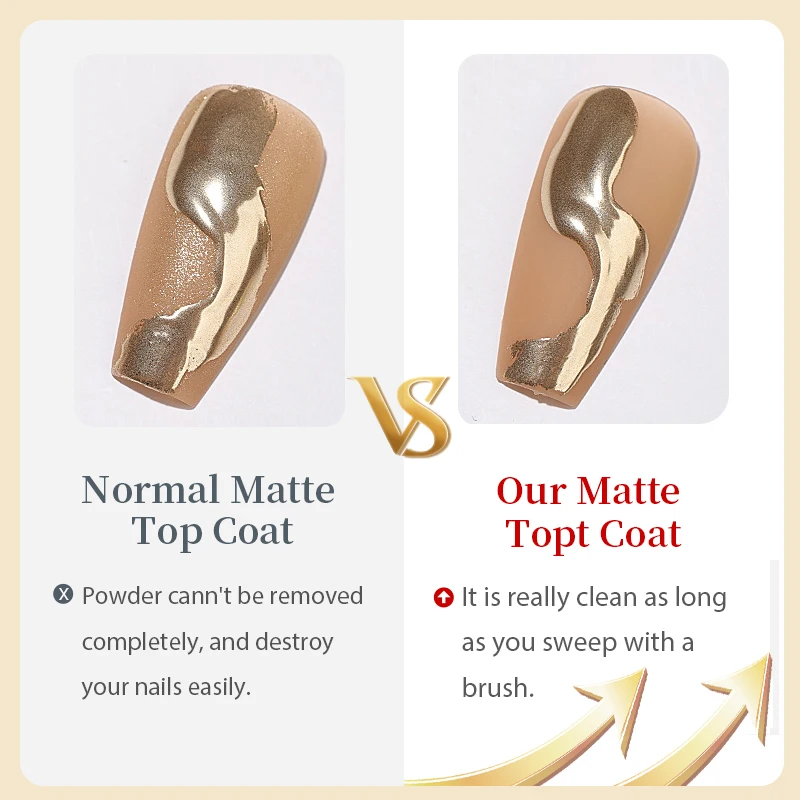 BORN PRETTY 10ml Base Gel Super Top Coat 1/2/3pcs Kit Nail Gel Polish Set Ultra Glossy Tempered Long Wear Top Coat Matte Top