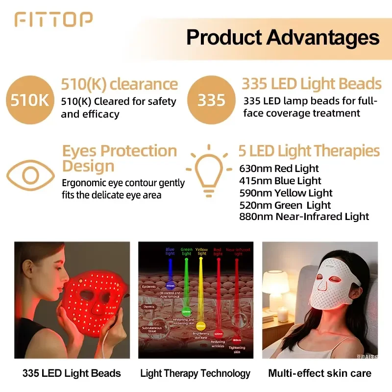 Professional Led Face Mask With Full Face 335 Lamp Beads Array and 5 Color for Luminous Radiant Complexion
