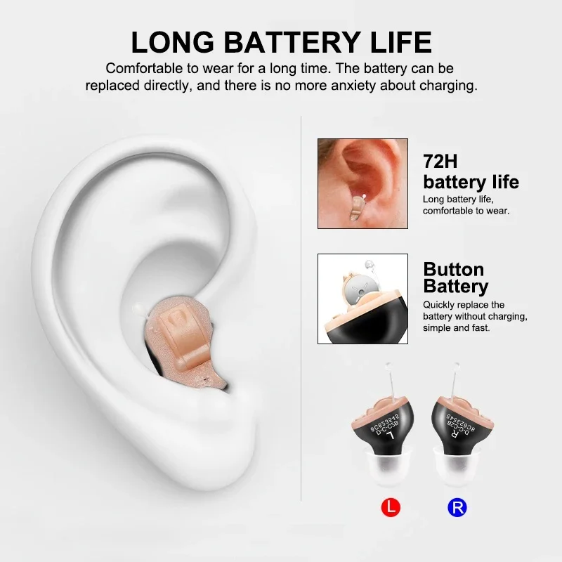 Invisible Hearing Aid CIC Hearing Aids Sound Amplifier Mini Wireless Portable Hearing Device For Deafness Adjustable audifonos