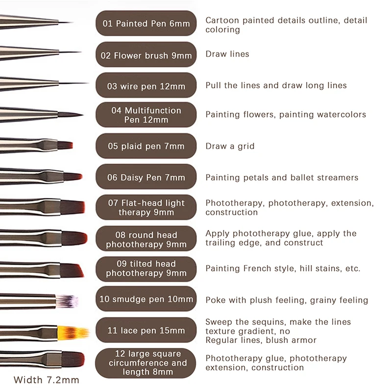 Nail Glue Phototherapy Brush UV Gel Painting Pen Nail Art Drawing Liner Brush Metal Manucure Professionnel Brushes Tools