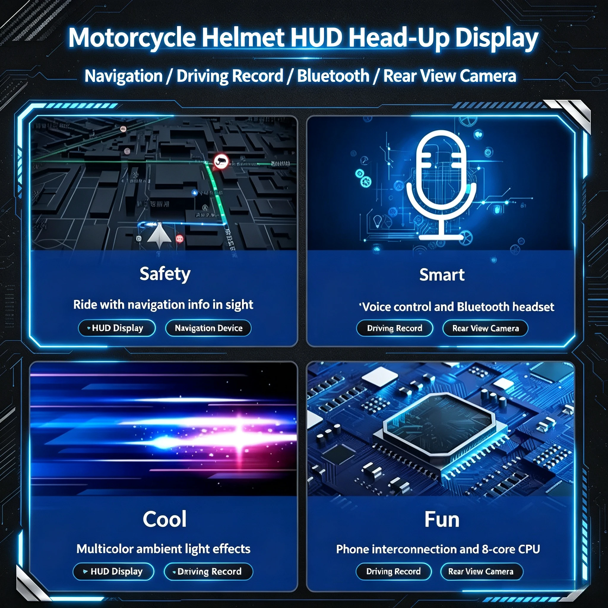 Motorcycle helmet HUD head-up display navigation device motorcycle driving record Bluetooth headphones,rear view mirror camera