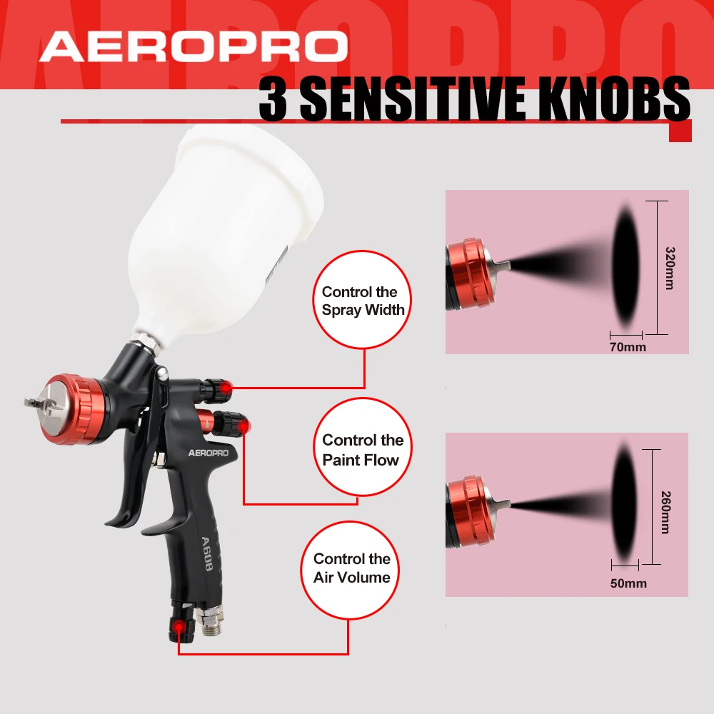 AEROPRO Professionelle Farbspritzpistole 1,3 mm Düse A608 Airbrush Automotive Pneumatische Lackierpistole Autoverarbeitslackierung