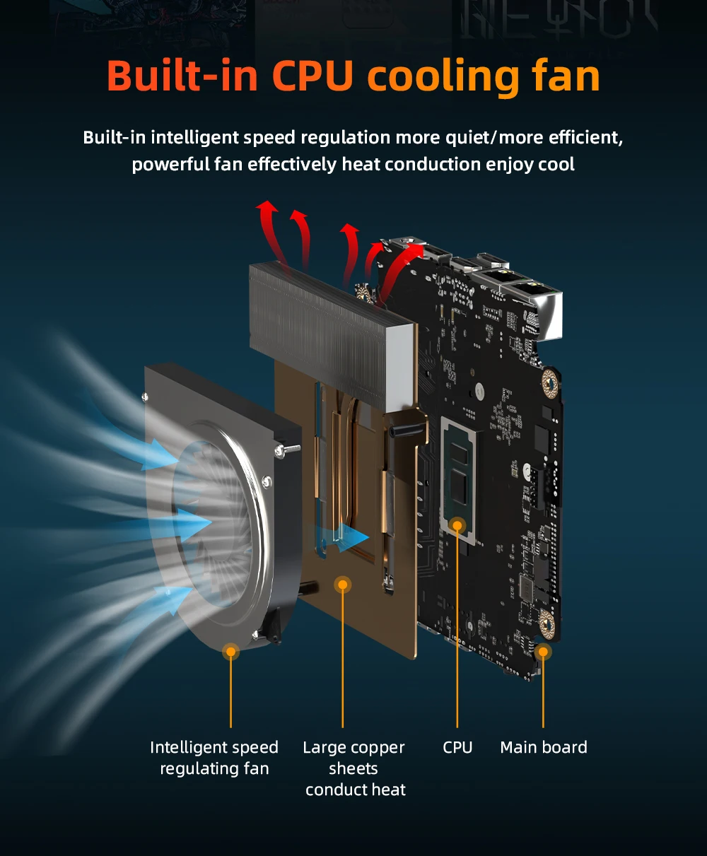 TexHoo Four Display Mini PC AMD RYZEN 7 4800H 5700U 5500U Pocket Dual DP HD-MI LAN Type-C WIFI6 DDR4 16GB 1TB NVMe Mini Computer