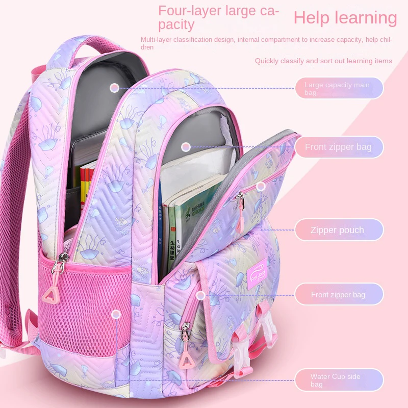 3 Pcs/Set Colorful School Bags for Girls Waterproof School Students Backpack Kids Child Schoolbag With Pencil Case Lunch bag