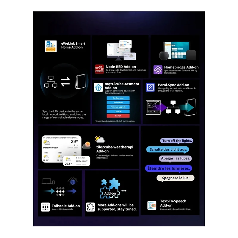 Ewelink Ihost Smart Home Hub Aibridge Zigbee 3.0 Gateway Matter Private Local Server For Wi-Fi LAN Devices Open API