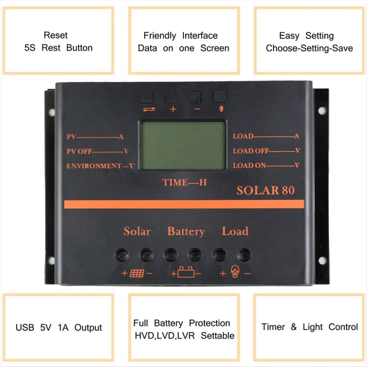 Solar Charge Controller 80A Solar Panel Custom Battery Regulator, Port Auto 12V/24V PWM for FLD/LiFePO4/SLD/GEL-A23U
