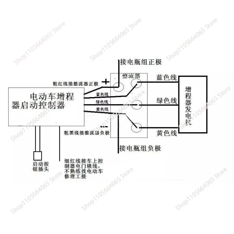 Electric vehicle range extender generator accessories 48V60V72V start controller rectifier assembly