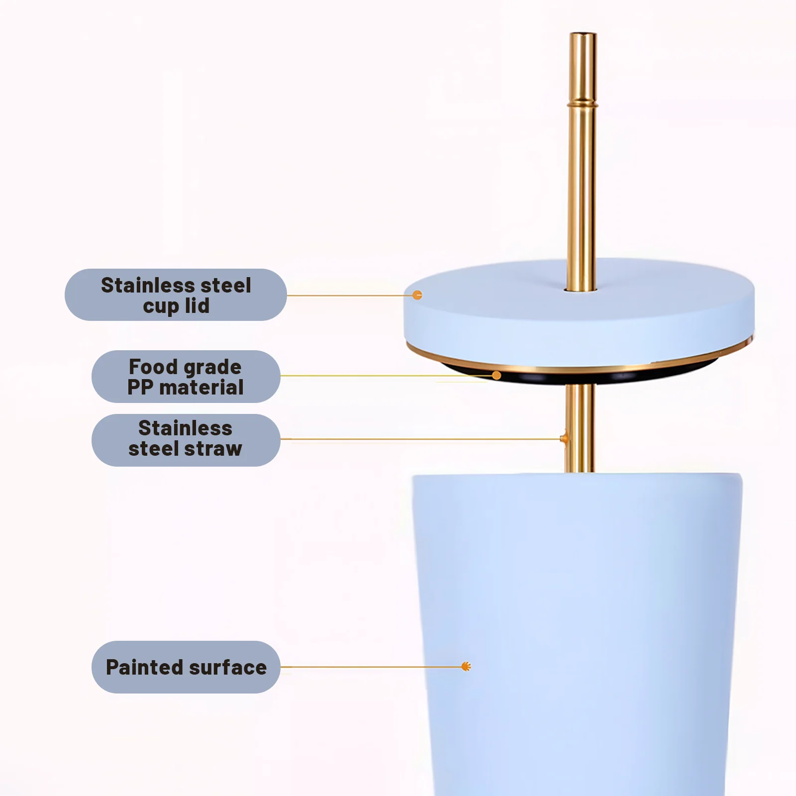 25オンス断熱ウォーターボトル、蓋付き広口ステンレススチールタンブラー、漏れ防止二重壁魔法瓶、24時間保冷、シリコン