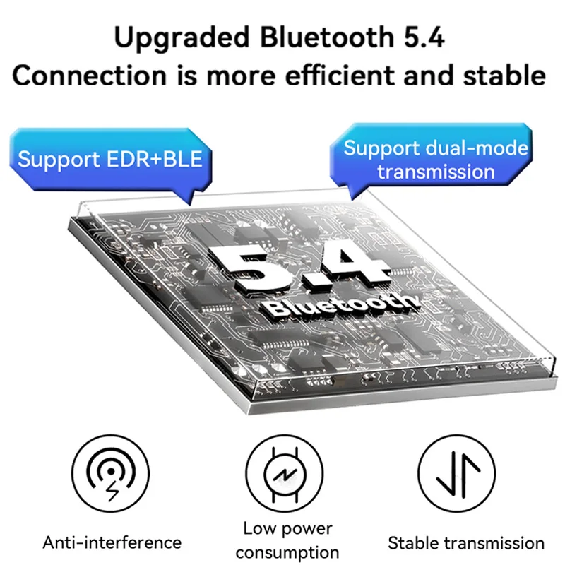 VAORLO Bluetooth 5.4 Adapter USB Bluetooth Adaptador For PC Dongle Wireless Mouse Keyborad Music Audio Receiver USB Transmitter