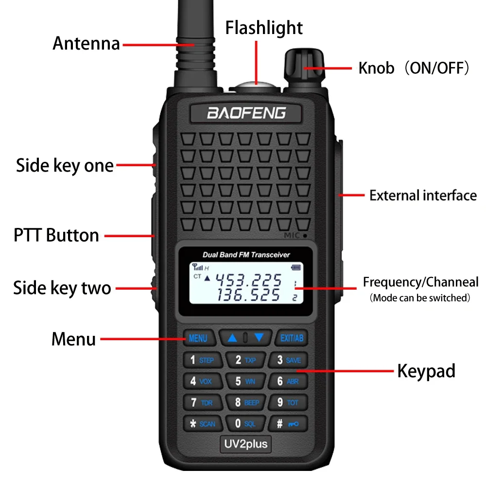 2024 Baofeng UV2Plus IP68 wodoodporna krótkofalówka daleki zasięg 30km szynka CB radio hf transceiver UHF VHF trójzakresowe Radio dwukierunkowe