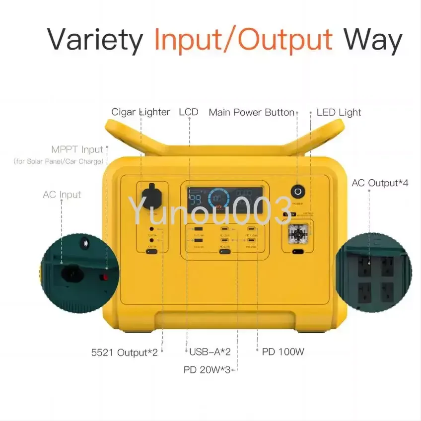 Fast Charging Portable Power Station with Inverter 1200 Watt Battery Capacity 960Wh Supports UPS Function