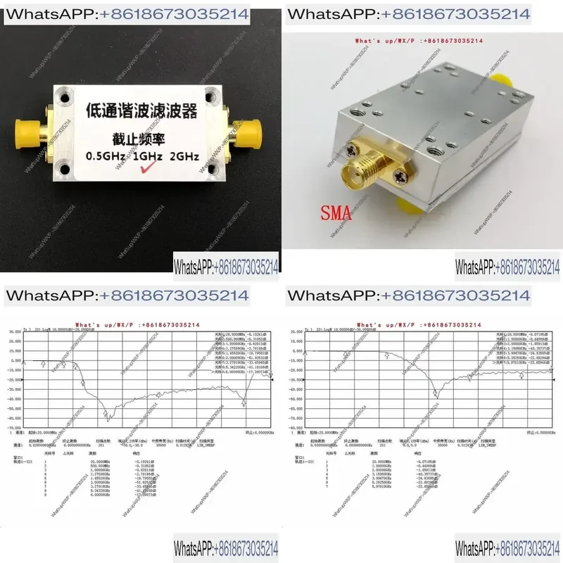 ADF4351 Phase Locked Loop with Low Pass Harmonic Filter for 433MHz and 915MHz RFID Applications Effective Harmonic