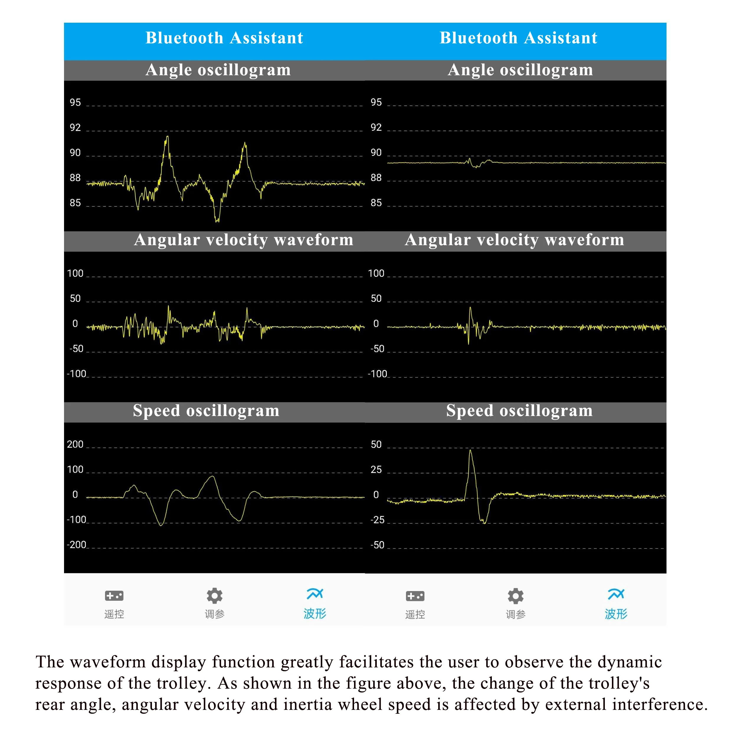 ใหม่ STM32 Self Balancing หุ่นยนต์รถ Brushless มอเตอร์เปิด Inertia ล้อมอเตอร์ไซค์ Pid Balancing เดี่ยวรถ