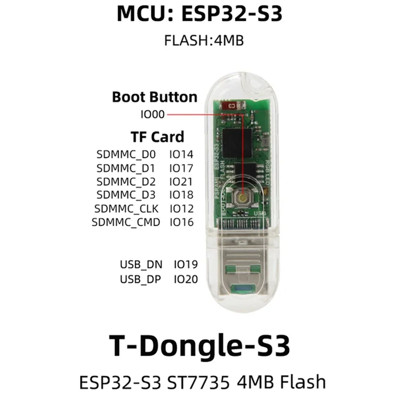 

Плата разработки ключа T-Dongle-S3 ESP32-S3 для Nerdminer Bitcoin Nerd Miner BTC Miner USB-ключ