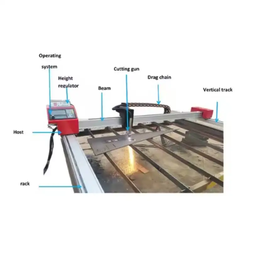 Easy to operate Gantry CNC Plasma Machine 1500x3000mm CNC Plasma Cutter Steel Cutting Machine Optional 65/100A Plasma Source